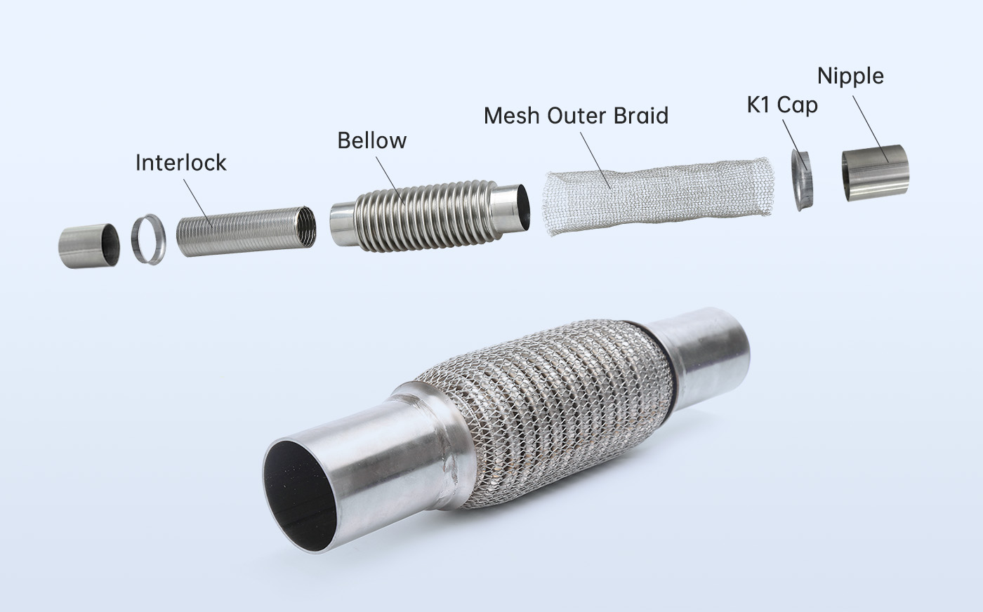 مخطط هيكل أنابيب العادم شبكة جديلة