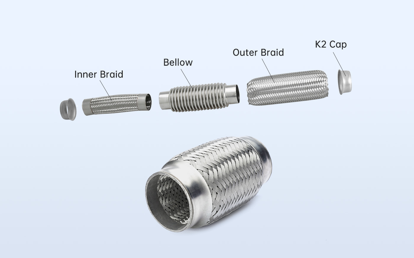 قارنة توصيل عادم جديلة داخلية مرنة