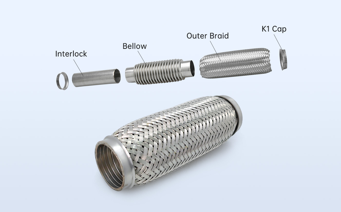 أنبوب العادم المرن مع بطانة التعشيق