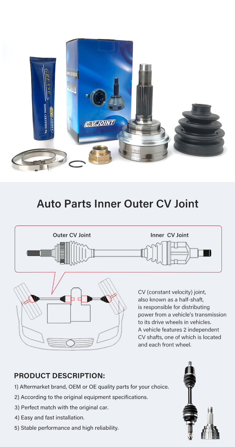 CV Boot Coint Kit 